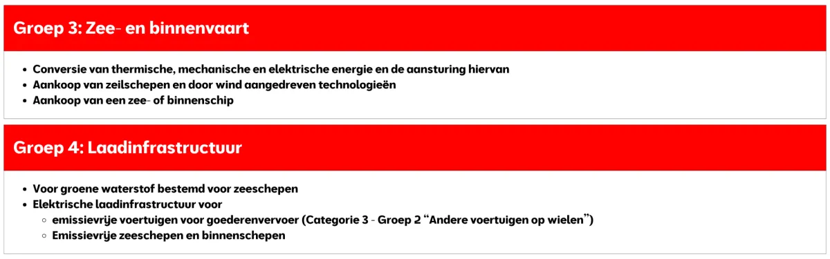 Groep 3: Zee- en binnenvaart & Groep 4: Laadinfrastructuur Groep 3: Zee- en binnenvaart & Groep 4: Laadinfrastructuur